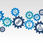 AI is changing Digital Marketing